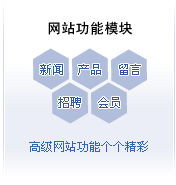 �Wվ����ģ�K